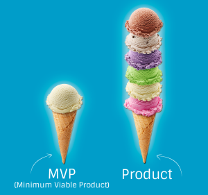 7 Powerful MVP Strategies to See If the World Really Wants Your Product